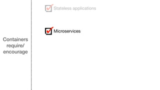 Containers
require/
encourage
Stateless applications
Microservices
 