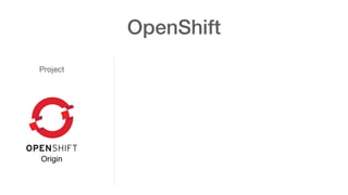 OpenShift
Project
Origin
 