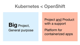 Big Project,
General purpose
Project and Product
with a support

Platform for
containerized apps
Kubernetes < OpenShift
 