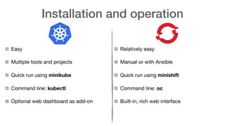 Installation and operation
Easy

Multiple tools and projects

Quick run using minikube

Command line: kubectl

Optional web dashboard as add-on

Relatively easy

Manual or with Ansible

Quick run using minishift

Command line: oc

Built-in, rich web interface
 