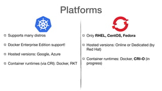 Platforms
Supports many distros

Docker Enterprise Edition support!

Hosted versions: Google, Azure

Container runtimes (via CRI): Docker, RKT
Only RHEL, CentOS, Fedora
Hosted versions: Online or Dedicated (by
Red Hat)

Container runtimes: Docker, CRI-O (in
progress)
 