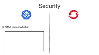 Security
RBAC predeﬁned roles:

 