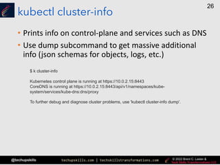 Kubernetes Problem-Solving | PDF