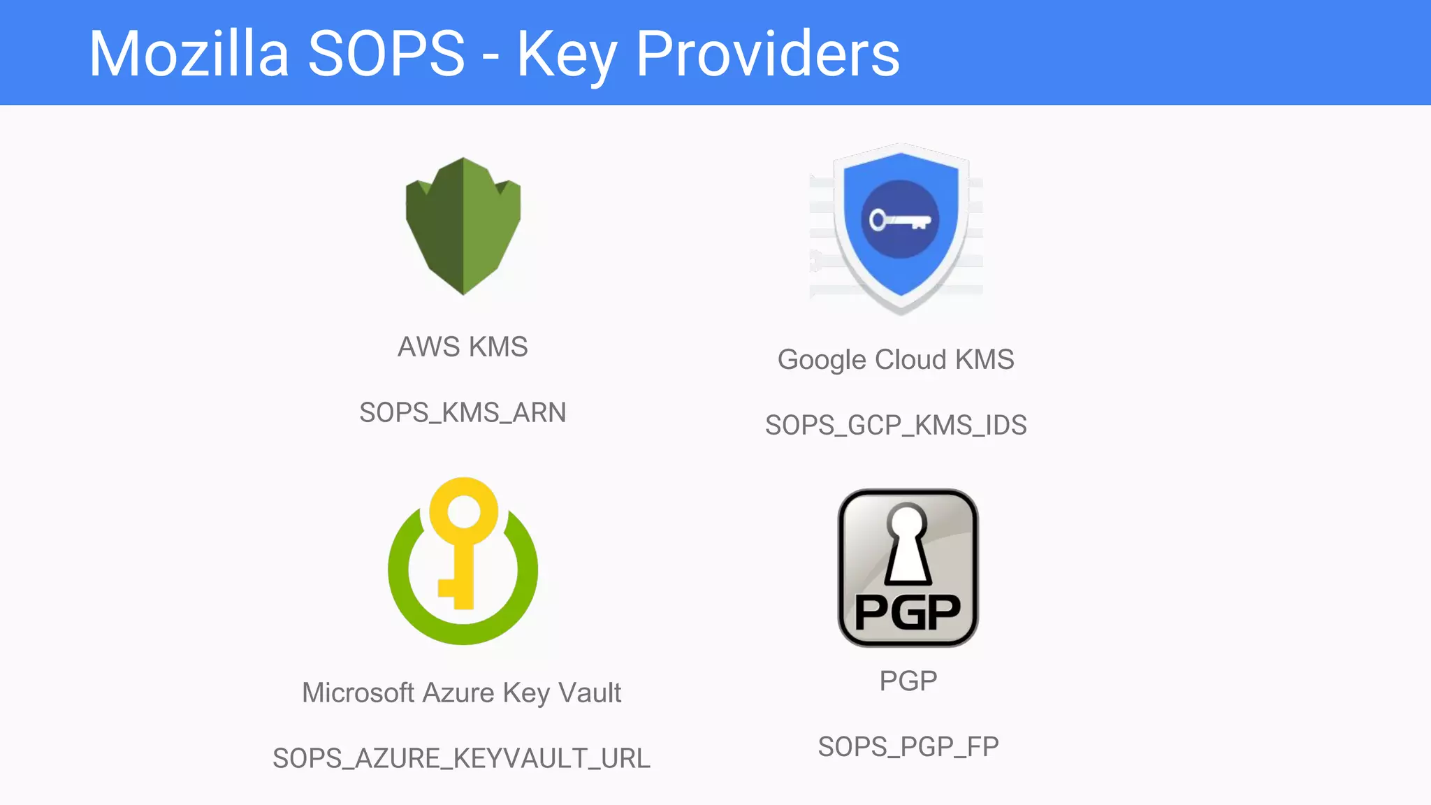Mozilla SOPS - Key Providers
Microsoft Azure Key Vault
SOPS_AZURE_KEYVAULT_URL
Google Cloud KMS
SOPS_GCP_KMS_IDS
AWS KMS
SOPS_KMS_ARN
PGP
SOPS_PGP_FP
 