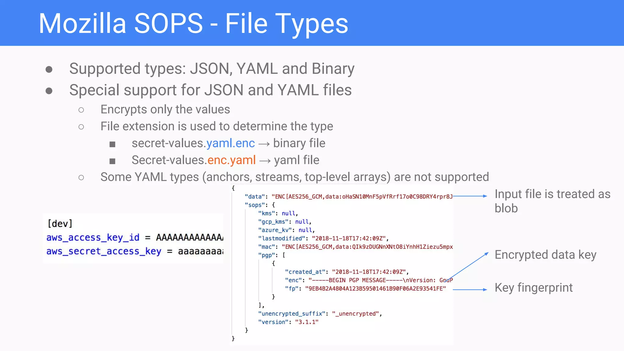 ● Supported types: JSON, YAML and Binary
● Special support for JSON and YAML files
○ Encrypts only the values
○ File extension is used to determine the type
■ secret-values.yaml.enc → binary file
■ Secret-values.enc.yaml → yaml file
○ Some YAML types (anchors, streams, top-level arrays) are not supported
Mozilla SOPS - File Types
Input file is treated as
blob
Key fingerprint
Encrypted data key
 