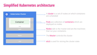 Simplified Kubernetes architecture
Kubernetes Cluster
Node
Master
etcd
Pod
Container
A cluster is a set of nodes on which containers
are scheduled
Pods are collection of containers which are
deployed on nodes
Nodes talk to the master and are the machines
that run your containers
The Master controls the cluster
etcd is used for storing the cluster state
 