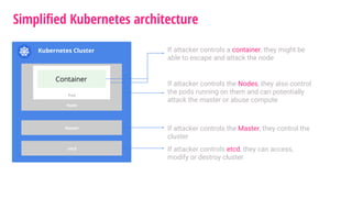 Simplified Kubernetes architecture
Kubernetes Cluster
Node
Master
etcd
Pod
Container
If attacker controls a container, they might be
able to escape and attack the node
If attacker controls the Nodes, they also control
the pods running on them and can potentially
attack the master or abuse compute
If attacker controls the Master, they control the
cluster
If attacker controls etcd, they can access,
modify or destroy cluster
 