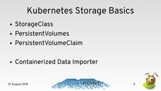 Approaches for duplicating Kubernetes Storage with Gluster | PDF