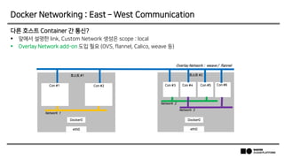 Docker Networking : East – West Communication
다른 호스트 Container 간 통신?
 앞에서 설명한 link, Custom Network 생성은 scope : local
 Overlay Network add-on 도입 필요 (OVS, flannel, Calico, weave 등)
Con #3
호스트 #2
Docker0
호스트 #1
eth0 eth0
Docker0
Con #2 Con #4 Con #5 Con #6Con #1
Overlay Network : weave / flannel
Network 1
Network 2
Network 3
 