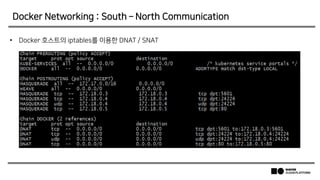 • Docker 호스트의 iptables를 이용한 DNAT / SNAT
Docker Networking : South – North Communication
 
