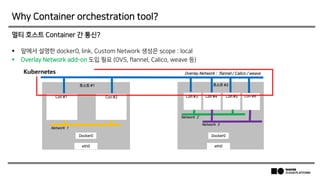 Why Container orchestration tool?
멀티 호스트 Container 간 통신?
 앞에서 설명한 docker0, link, Custom Network 생성은 scope : local
 Overlay Network add-on 도입 필요 (OVS, flannel, Calico, weave 등)
Con #3
호스트 #2
Docker0
호스트 #1
eth0 eth0
Docker0
Con #2 Con #4 Con #5 Con #6Con #1
Overlay Network : flannel / Calico / weave
Network 1
Network 2
Network 3
Kubernetes
 