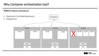 Why Container orchestration tool?
Container
Docker0
호스트 #1
Con #1 Con #2
eth0
Con #4 Con #5 Con #6 Con #7
컨테이너 failure resistance?
 Replication Controller(Replicaset)
 Deployment
X
Docker0
호스트 #2
Con #3 Con #4
eth0
Docker0
호스트 #3
eth0
Con #5 Con #6 Con #7 Con #8
X
 