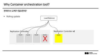 Why Container orchestration tool?
컨테이너 교체가 필요한데?
 Rolling update
Replication Controller Replication Controller v2
Load Balancer
Pod #1
X
Pod #2 Pod #4Pod #3 Pod #5
 