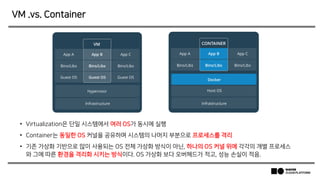 VM .vs. Container
• Virtualization은 단일 시스템에서 여러 OS가 동시에 실행
• Container는 동일한 OS 커널을 공유하며 시스템의 나머지 부분으로 프로세스를 격리
• 기존 가상화 기반으로 많이 사용되는 OS 전체 가상화 방식이 아닌, 하나의 OS 커널 위에 각각의 개별 프로세스
와 그에 따른 환경을 격리화 시키는 방식이다. OS 가상화 보다 오버헤드가 적고, 성능 손실이 적음.
 