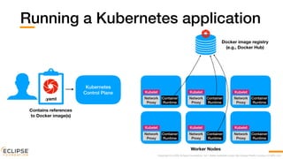 Kubernetes 101 - A Cluster Operating System