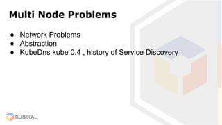 Multi Node Problems
● Network Problems
● Abstraction
● KubeDns kube 0.4 , history of Service Discovery