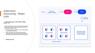Kubernetes Autoscaling & Cloud Native Solutions | PDF