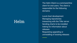 Helm
The Helm Client is a command-line
client for end users. The client is
responsible for the following
domains:
Local ch...