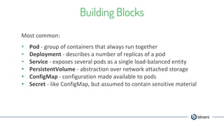 Building Blocks
Most common:
• Pod - group of containers that always run together
• Deployment - describes a number of replicas of a pod
• Service - exposes several pods as a single load-balanced entity
• PersistentVolume - abstraction over network attached storage
• ConfigMap - configuration made available to pods
• Secret - like ConfigMap, but assumed to contain sensitive material
 