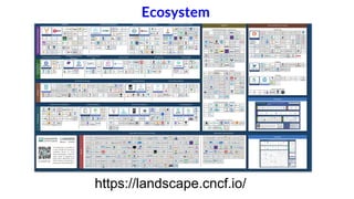 https://landscape.cncf.io/
Ecosystem
 