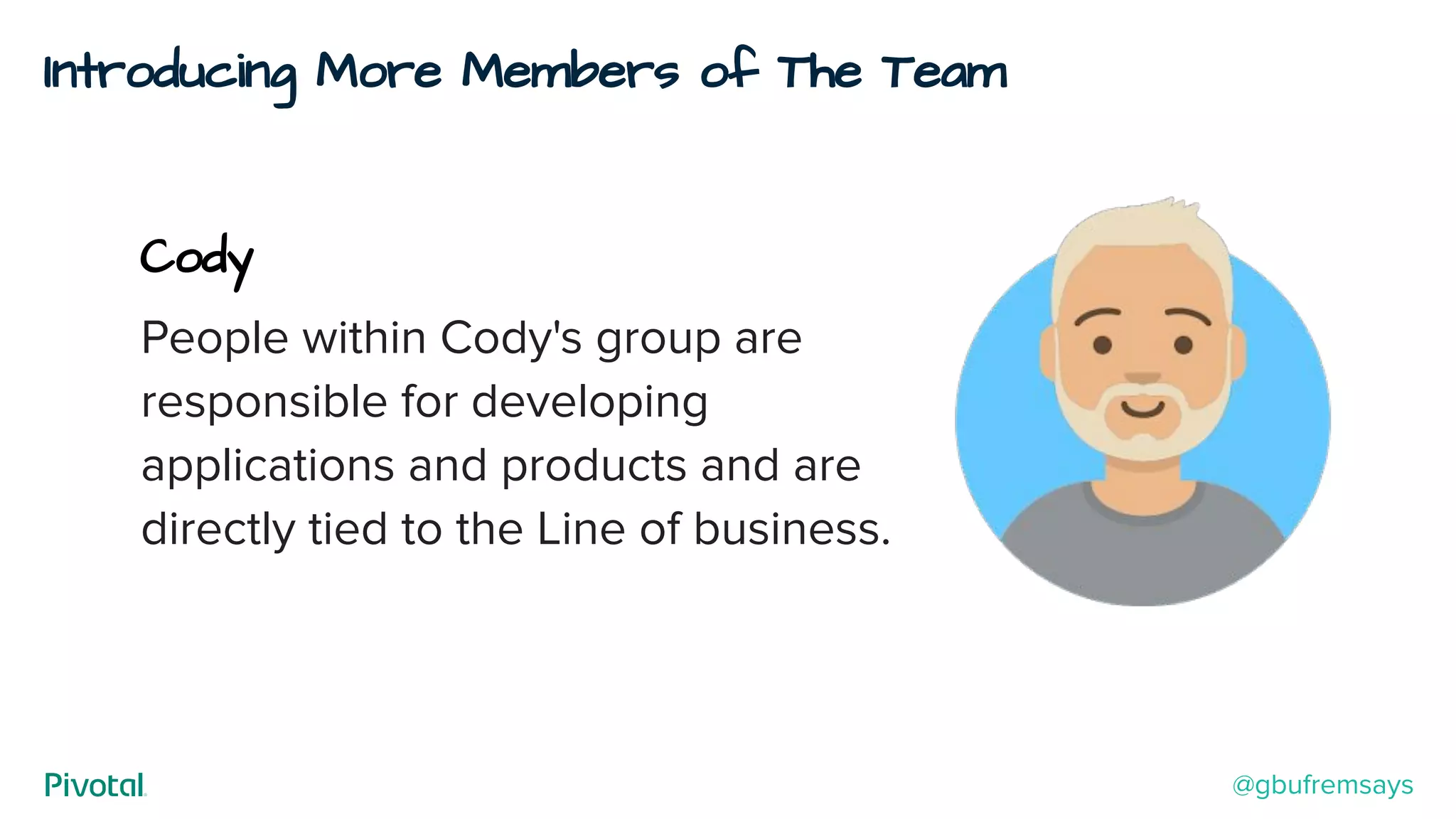 Introducing More Members of The Team
People within Cody's group are
responsible for developing
applications and products and are
directly tied to the Line of business.
Cody
@gbufremsays
 