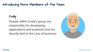 Introducing More Members of The Team
People within Cody's group are
responsible for developing
applications and products and are
directly tied to the Line of business.
Cody
@gbufremsays
 