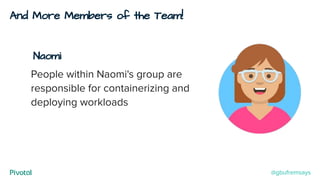 And More Members of the Team!
Naomi
People within Naomi's group are
responsible for containerizing and
deploying workloads
@gbufremsays
 