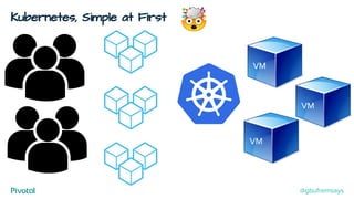 Kubernetes, Simple at First
VM
VM
VM
@gbufremsays
 