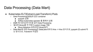 ● Kubernetes ELT(Extract-Load-Transform) Pods
○ Data Processing(ODS)와 같은 container
■ pyspark 실행
■ Airflow kubernetes operator 를 통해서 실행
○ EMR 에 의존성/추가비용 없이 Data Processing
○ 필요한 library를 추가해서 custom image 개발
■ Glue-metastore 설정/관련 library설치
○ Data Mart에 대한 Processing은 DataLake내부의 Hive -> Hive 방식으로, pyspark 을 submit 하
는 방식으로, Transform 작업만
Data Processing (Data Mart)
 