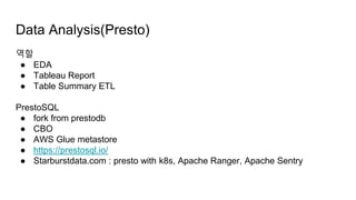 Data Analysis(Presto)
역할
● EDA
● Tableau Report
● Table Summary ETL
PrestoSQL
● fork from prestodb
● CBO
● AWS Glue metastore
● https://prestosql.io/
● Starburstdata.com : presto with k8s, Apache Ranger, Apache Sentry
 