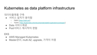 Kubernetes as data platform infrastructure
데이터플랫폼 구축
● 서비스 설치가 용이함
○ Helm (https://helm.sh/)
○ Yaml ( https://kubernetes.io/ko/docs/tutorials/stateful-application/zookeeper/)
● Data 서비스제공
● Pod/서비스 재시작이 편함
EKS
● AWS Managed Kubernetes
● Master관리, multi AZ, upgrade, 가격이 저렴
 