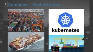 kubernetes : From beginner to Advanced