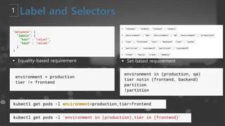 § Equality-based requirement § Set-based requirement
 