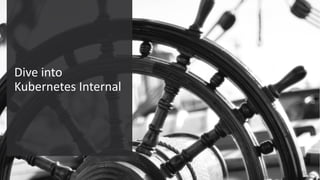 Confidential – Oracle Internal/Restricted/Highly Restricted 27
Dive into
Kubernetes Internal
 