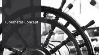 Confidential – Oracle Internal/Restricted/Highly Restricted 4
Kubernetes Concept
 
