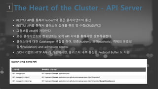 § RESTful API를 통해서 kubectl와 같은 클라이언트와 통신
§ RESTful API를 통해서 클러스터 상태를 쿼리 및 수정(CRUD)하고
§ 그정보를 etcd에 저장한다.
§ 모든 클라이언트와 컴포넌트는 오직 API 서버를 통해서만 상호작용한다.
§ 클러스터에 대한 Gatekeeper 역할을 하며, 인증(Authen), 권한(Authoriz), 객체의 유효성
검사(Validation) and admission control
§ JSON 기반의 HTTP API 가 기본이지만, 클러스터 내부 통신은 Protocol Buffer 도 지원
 