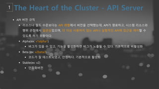 § API 버전 규칙
§ 리소스나 필드 수준보다는 API 레벨에서 버전을 선택했는데, API가 명료하고, 시스템 리소스와
행위 관점에서 일관성있으며, 더 이상 사용하지 않는 API나 실험적인 API에 접근을 제어할 수
있도록 하기 위함이다.
§ Alpha(ex: v1alpha1)
§ 버그가 있을 수 있고, 기능을 활성화하면 버그가 노출될 수 있다. 기본적으로 비활성화
§ Beta (ex: v2beta3)
§ 코드가 잘 테스트되었고, 안정하다. 기본적으로 활성화
§ Stable(ex: v2)
§ 안정화버전
 