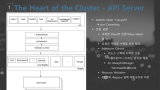 § kubectl create -f xxx.yaml
à json Converting
§ 인증, 권한
§ 요청한 Client의 인증서(key, token)
를 검사
§ 요청된 액션을 수행할 권한 체크
§ Admission Control
§ 리소스 스펙에 누락된 것을
디폴트값이나 상속된 값으로 채움
§ Ex) AlwaysPullImages
NamespaceLifeCycle
§ Resource Validation
§ ETCD에 /Registry 밑에 계층구조로 저장
 