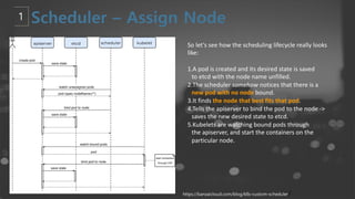 So let’s see how the scheduling lifecycle really looks
like:
1.A pod is created and its desired state is saved
to etcd with the node name unfilled.
2.The scheduler somehow notices that there is a
new pod with no node bound.
3.It finds the node that best fits that pod.
4.Tells the apiserver to bind the pod to the node ->
saves the new desired state to etcd.
5.Kubelets are watching bound pods through
the apiserver, and start the containers on the
particular node.
https://banzaicloud.com/blog/k8s-custom-scheduler/
 