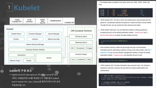 kubelet의 구성 요소
§ Kubelet Server는 kube-apiserver 및 metrics-server와 같은
서비스 호출을위한 API를 제공합니다. 예를 들어, kubectl
exec는 Kubelet API / exec / {token}을 통해 컨테이너와 상호
작용해야합니다.
Read
Only API
 