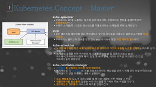kube-apiserver
 쿠버네티스 API를 노출하는 마스터 상의 컴포넌트. 쿠버네티스 컨트롤 플레인에 대한
프론트엔드이다.
 수평적 스케일(즉, 더 많은 인스턴스를 디플로이하는 스케일)을 위해 설계되었다.
etcd
 모든 클러스터 데이터를 담는 쿠버네티스 뒷단의 저장소로 사용되는 일관성·고가용성 키-값
저장소.
 쿠버네티스 클러스터 정보를 담고 있는 etcd 데이터에 대한 백업 계획은 필수이다.
kube-scheduler
 노드가 배정되지 않은 새로 생성된 파드를 감지하고 그것이 구동될 노드를 선택하는 마스터 상의
컴포넌트.
 스케줄링 결정을 위한 어카운트 내 요소들로는 개별 및 공동의 리소스 요건,
하드웨어/소프트웨어/정책 제약, 친밀 및 배격 명세, 데이터 지역성, 워크로드-간 간섭,
데드라인들이 포함된다.
kube-controller-manager
 컨트롤러를 구동하는 마스터 상의 컴포넌트.
 논리적으로, 각 컨트롤러는 개별 프로세스이지만, 복잡성을 낮추기 위해 모두 단일 바이너리로
컴파일되고 단일 프로세스 내에서 실행된다.
 노드 컨트롤러: 노드가 다운되었을 때 통지와 대응에 관한 책임을 가진다.
 레플리케이션 컨트롤러: 알맞는 수의 파드들을 유지시켜 주는 책임을 가진다.
 엔드포인트 컨트롤러: 서비스와 파드를 연결시킨다
 