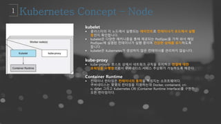 kubelet
 클러스터의 각 노드에서 실행되는 에이전트로 컨테이너가 포드에서 실행
중인지 확인합니다.
 kubelet은 다양한 메커니즘을 통해 제공되는 PodSpec을 가져 와서 해당
PodSpec에 설명된 컨테이너가 실행 중이며 건강한 상태를 유지하도록
합니다 .
 kubelet은 Kubernetes가 생성하지 않은 컨테이너를 관리하지 않습니다.
kube-proxy
 kube-proxy는 호스트 상에서 네트워크 규칙을 유지하고 연결에 대한
포워딩을 수행함으로서 쿠버네티스 서비스 추상화가 가능하도록 해준다.
Container Runtime
 컨테이너 런타임은 컨테이너의 동작을 책임지는 소프트웨어다.
쿠버네티스는 몇몇의 런타임을 지원하는데 Docker, containerd, cri-
o, rktlet 그리고 Kubernetes CRI (Container Runtime Interface)를 구현한
모든 런타임이다.
 