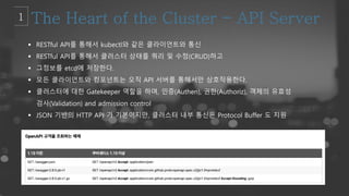  RESTful API를 통해서 kubectl와 같은 클라이언트와 통신
 RESTful API를 통해서 클러스터 상태를 쿼리 및 수정(CRUD)하고
 그정보를 etcd에 저장한다.
 모든 클라이언트와 컴포넌트는 오직 API 서버를 통해서만 상호작용한다.
 클러스터에 대한 Gatekeeper 역할을 하며, 인증(Authen), 권한(Authoriz), 객체의 유효성
검사(Validation) and admission control
 JSON 기반의 HTTP API 가 기본이지만, 클러스터 내부 통신은 Protocol Buffer 도 지원
 