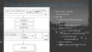  kubectl create -f xxx.yaml
 json Converting
 인증, 권한
 요청한 Client의 인증서(key, token)
를 검사
 요청된 액션을 수행할 권한 체크
 Admission Control
 리소스 스펙에 누락된 것을
디폴트값이나 상속된 값으로 채움
 Ex) AlwaysPullImages
NamespaceLifeCycle
 Resource Validation
 ETCD에 /Registry 밑에 계층구조로 저장
 