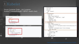 Ensure Container Order - Init Container
Kubelet가 livenessProbe를 이용해서 Health check
https://www.slideshare.net/resouer/k8s-meetup-3june-77322267
 