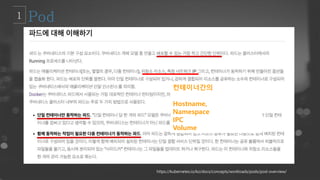 https://kubernetes.io/ko/docs/concepts/workloads/pods/pod-overview/
컨테이너간의
Hostname,
Namespace
IPC
Volume
 