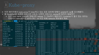  이전 페이지에서 kube proxy가 listen하고 있는 모든 포트에 대해서 iptable의 nat를 조사해봤다.
 왜 NodePort로 오픈한 서비스만 나오고, 나머지 서비스는 netstat에 잡히지 않을까??
 답은 root name space에 대해서만 netstat 가 가능하기 때문이다. Container가 열고 있는 포트는
컨테이너 netns에서만 보이니까!~  이건 뒤에 network 파트에서 계속
 
