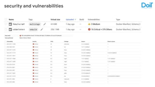 security and vulnerabilities
 