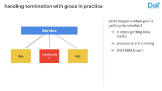 handling termination with grace in practice
what happens when pod is
getting terminated?
➔ it stops getting new
traffic
➔ process is still running
➔ SIGTERM is sent
TERMINATIN
G
 