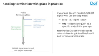 handling termination with grace in practice
if your app doesn’t handle SIGTERM
signal well, use preStop Hook
➔ exec - i.e. “nginx -s quit”
➔ http - executes request to a
specific endpoint in your app
terminationGracePeriodSeconds
controls how long K8s will wait until
pod terminates with grace
 